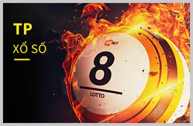 Hướng dẫn đăng ký và đăng nhập xoso6688